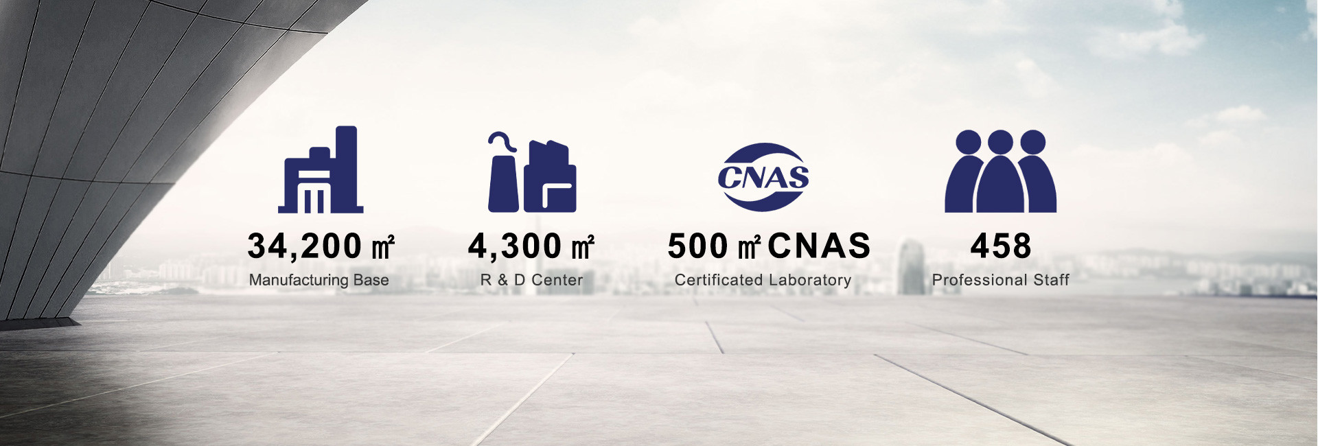 qualidade Unidade de filtro do fã de FFU fábrica