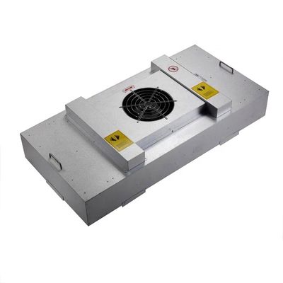 Atividade de filtragem de gases de efeito estufa