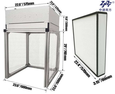 Filtração FFU Desktop Laminar Flow Hood Bench 2x2 Feet 575*575*300mm