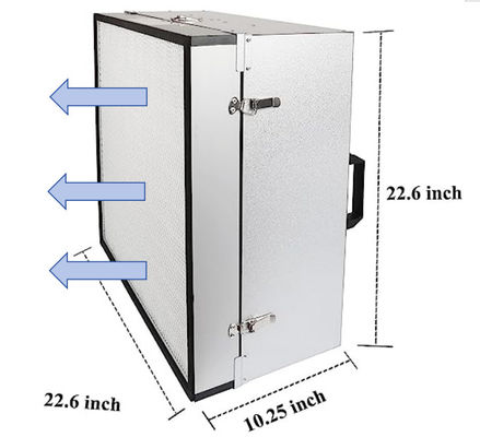 Unidade de ventilador de filtro Hepa de grande ventoinha 99,99% de eficiência Unidade de filtro de ventilador FFU Hepa