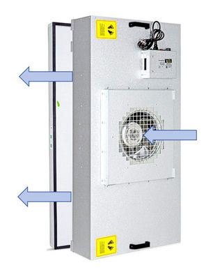 99Eficiência de filtragem de.99% Unidade de filtragem de ventilador FFU com sistema de controlo de cinco velocidades