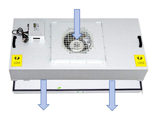 1000-1200 M3/h Faixa de fluxo de ar Unidade de filtro de ventilador FFU na indústria farmacêutica