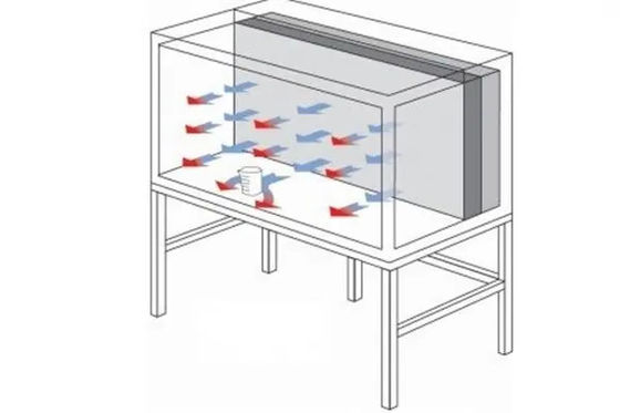 Tabela de capô laminar de fluxo de ar de aço inoxidável Tamanho 1200*600*1500 mm Personalizado
