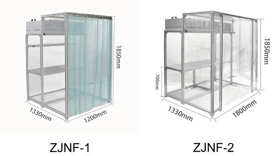 Regular Laminar FFU Controles de Fluxo de Ar Sala Limpa Cabine Novo Modelo para Fabricação de Plantas e Trabalho de Laboratório ou Química